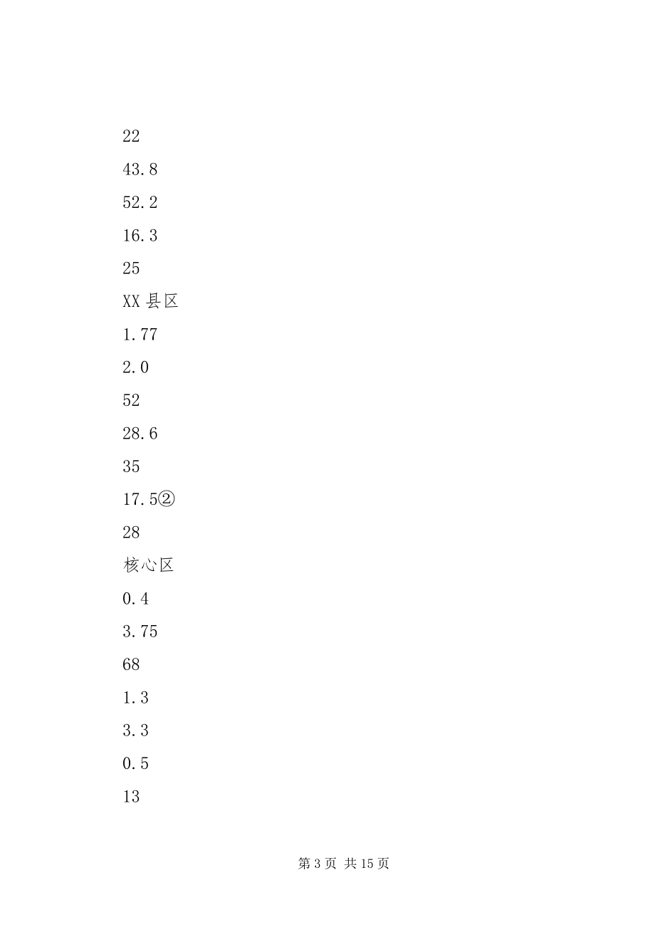 2023年我县XX县区改造问题的调研报告.docx_第3页