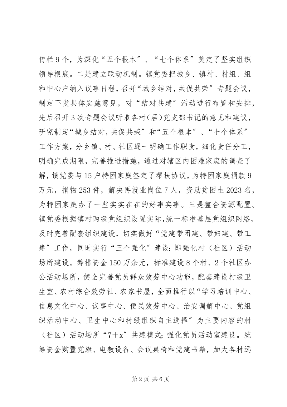 2023年基层党组织工作报告提纲.docx_第2页