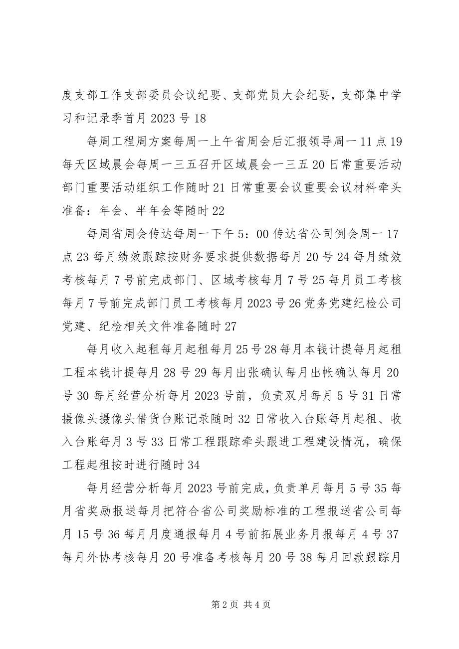 2023年行业拓展部月度例行工作计划.docx_第2页