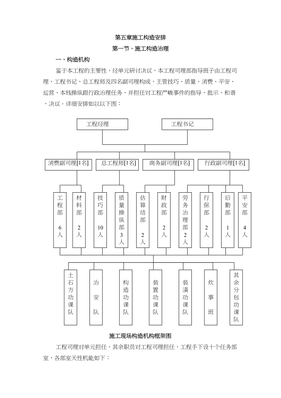 2023年建筑行业玉溪施工组织设计定稿5章.docx_第1页