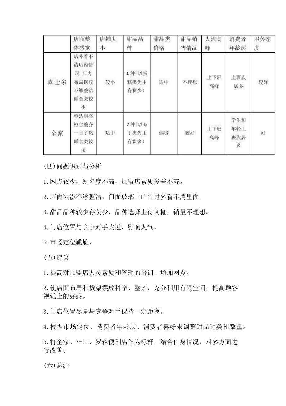 2023年喜士多全家调查报告.doc_第2页