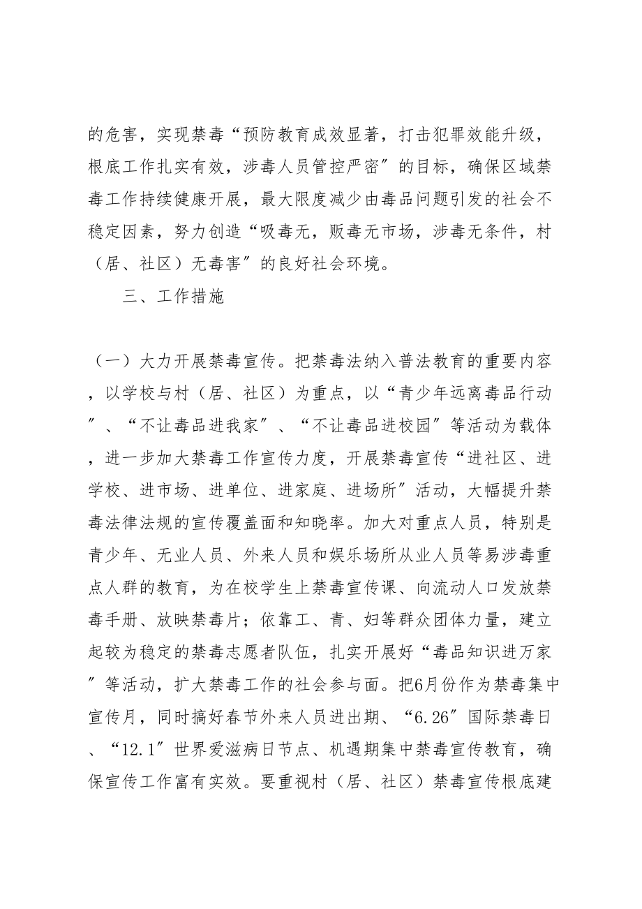 2023年工业区禁毒工作实施方案.doc_第2页