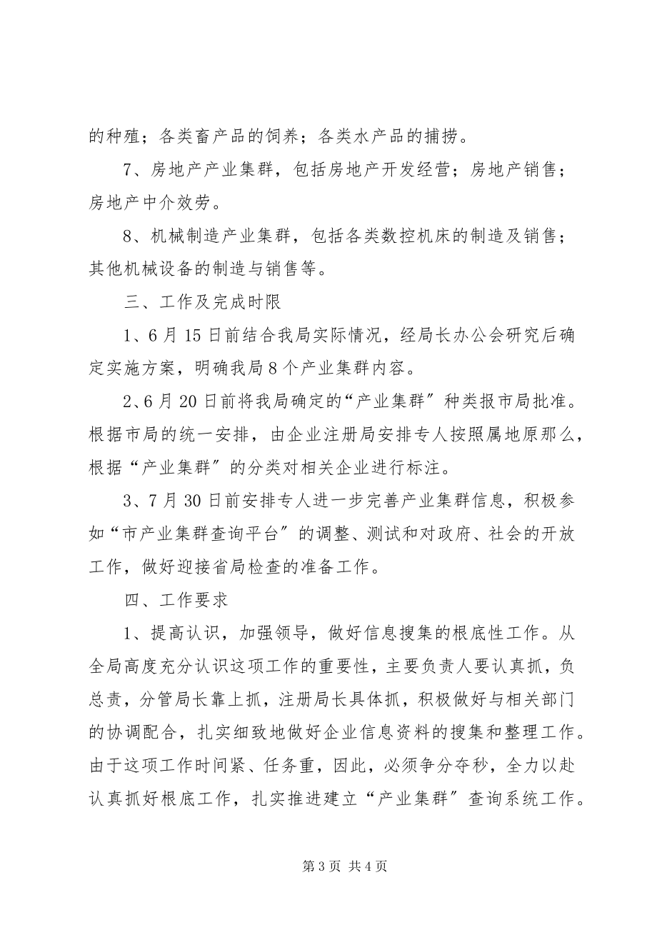 2023年工商局产业集群工作意见.docx_第3页