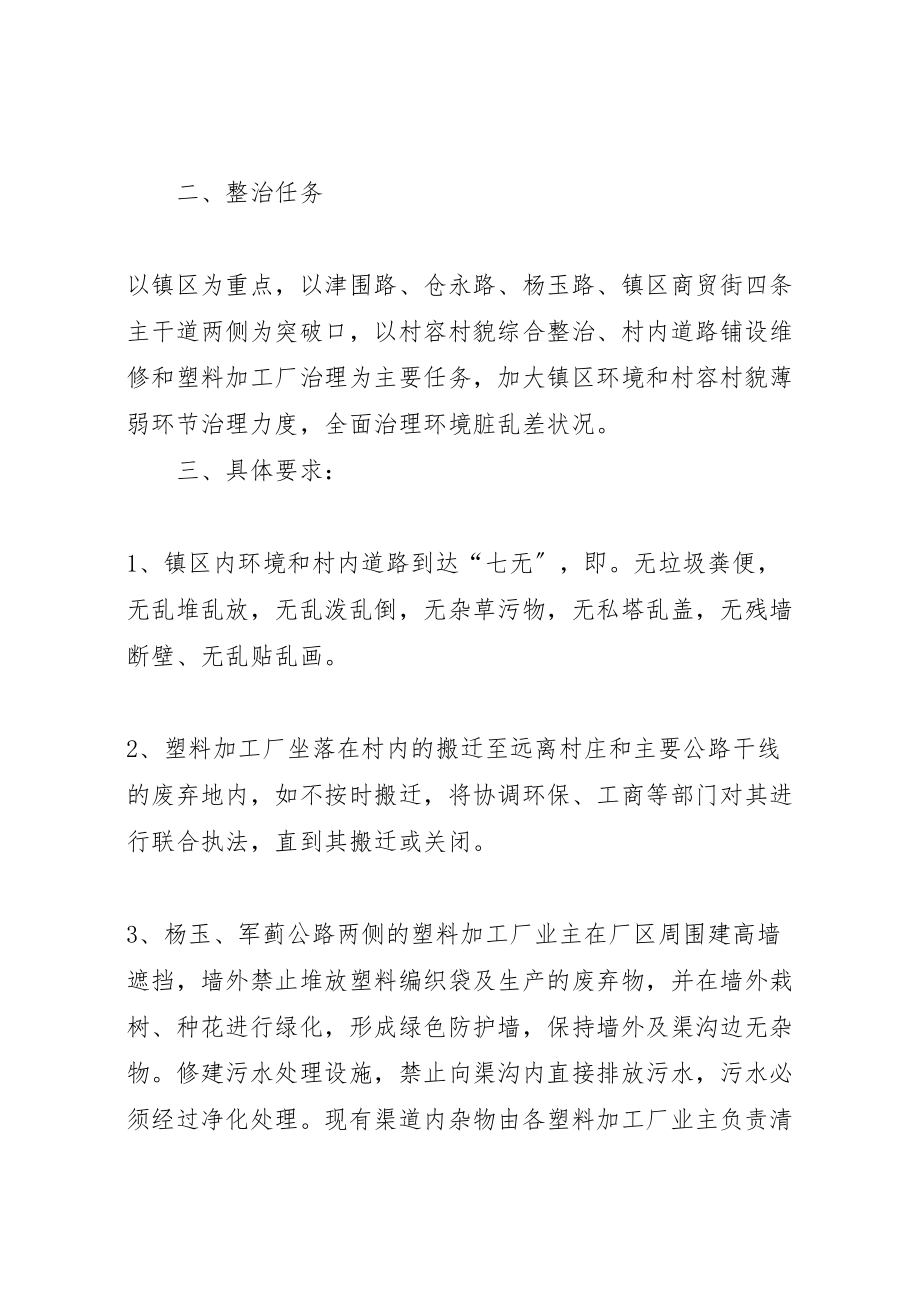 2023年镇人民政府镇村环境综合整治实施方案.doc_第2页