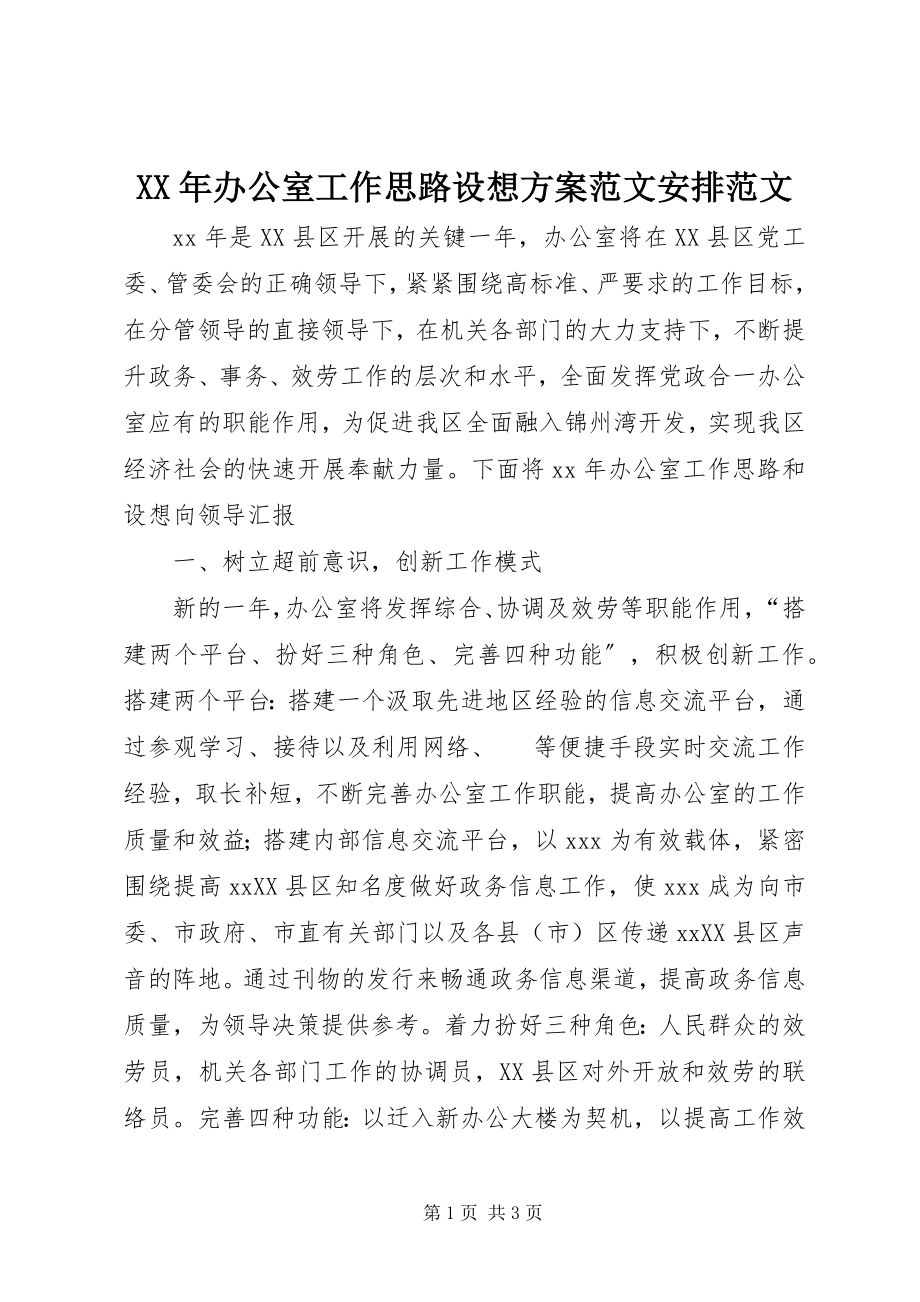 2023年办公室工作思路设想计划安排.docx_第1页