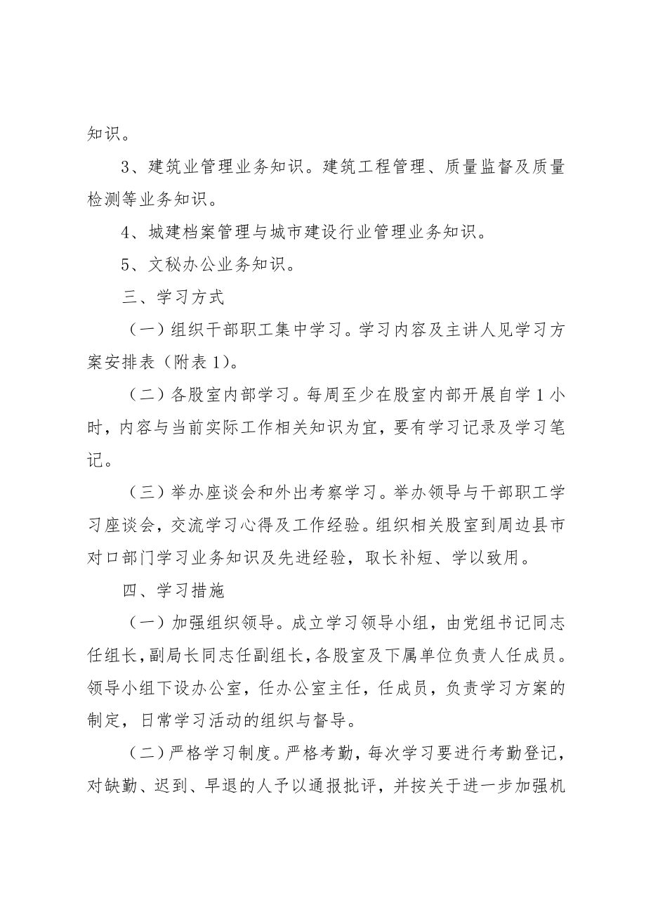 2023年城乡规划局机关干部学习计划.docx_第2页