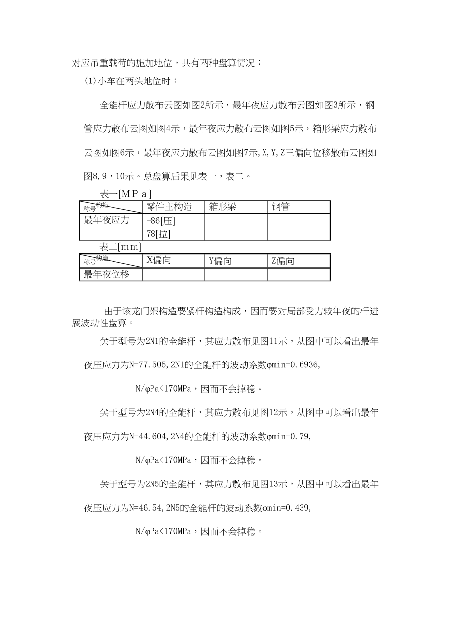 2023年建筑行业龙门起重机结构设计.docx_第3页