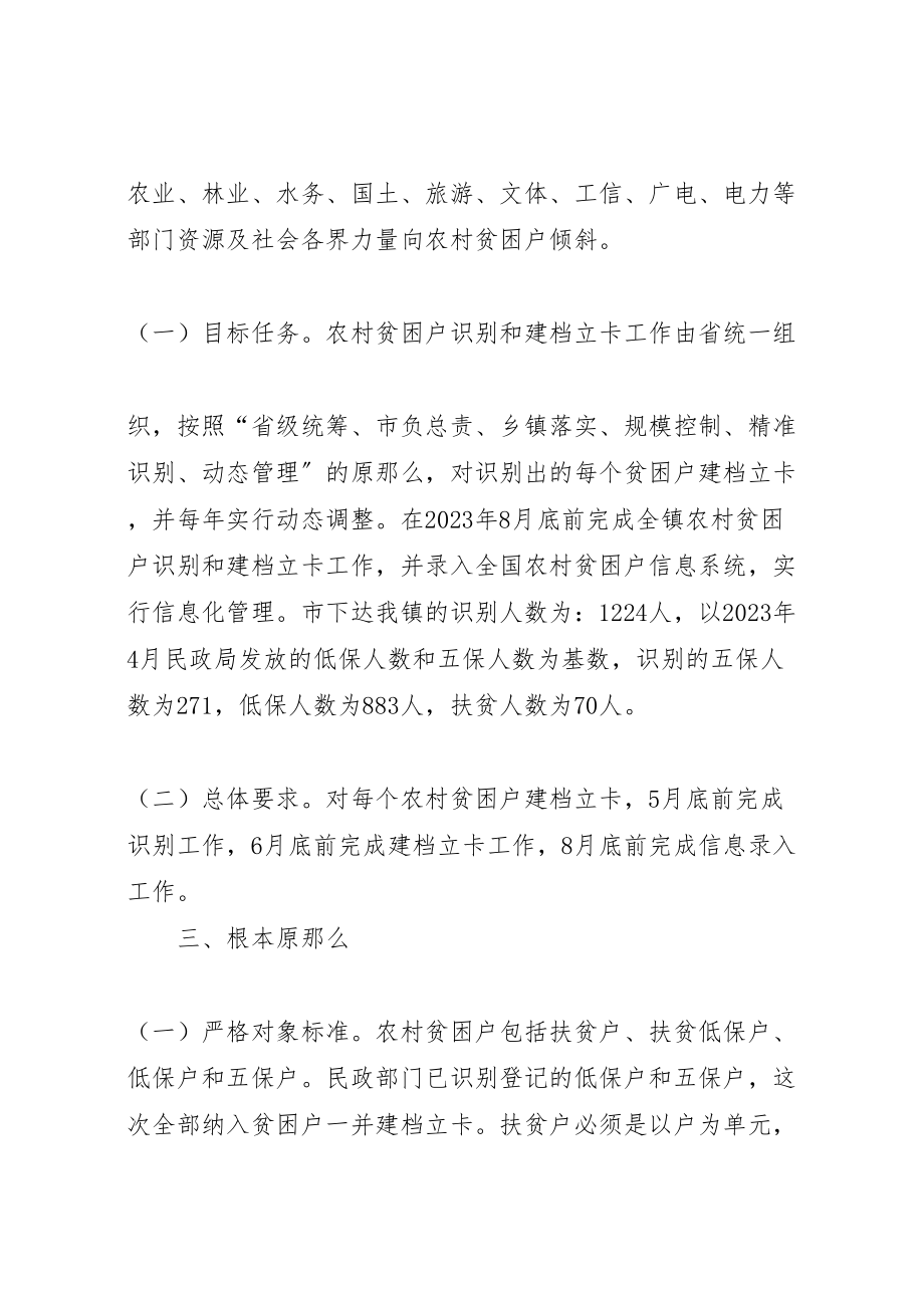 2023年文明铺镇农村贫困户建档立卡工作实施方案 .doc_第2页