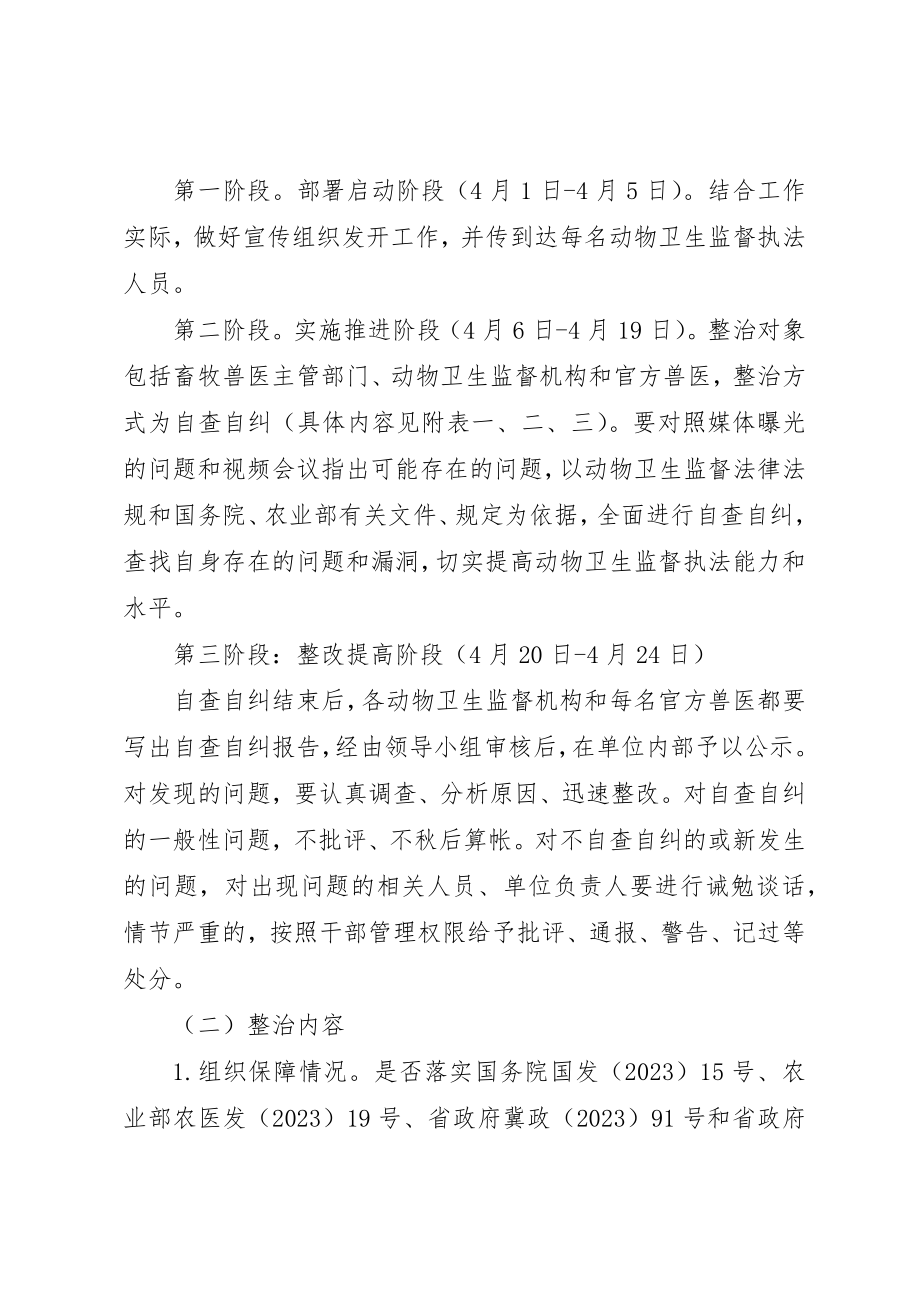 2023年动物检疫监管专项整治方案.docx_第2页