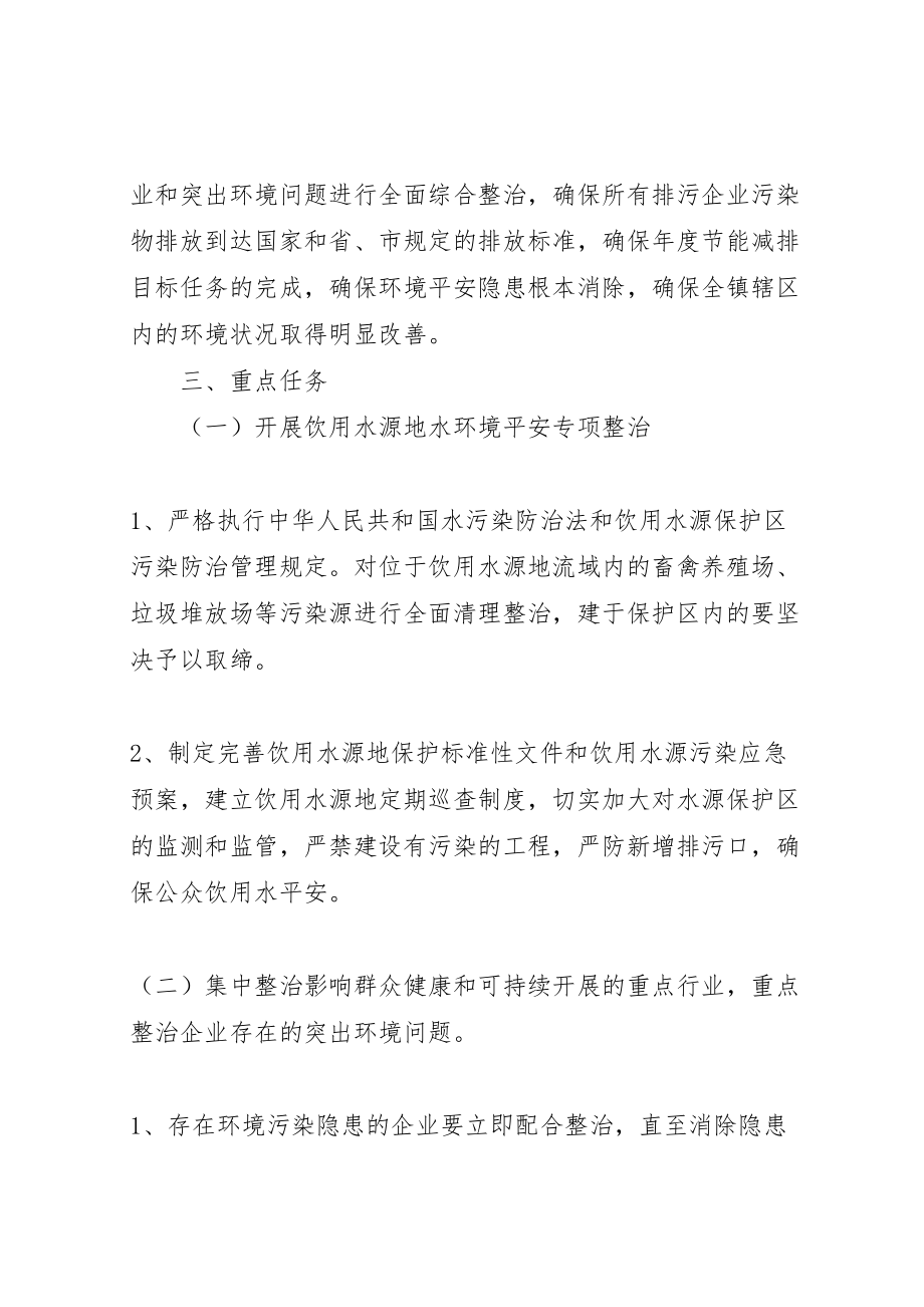 2023年魏集镇环保百日专项整治实施方案.doc_第2页