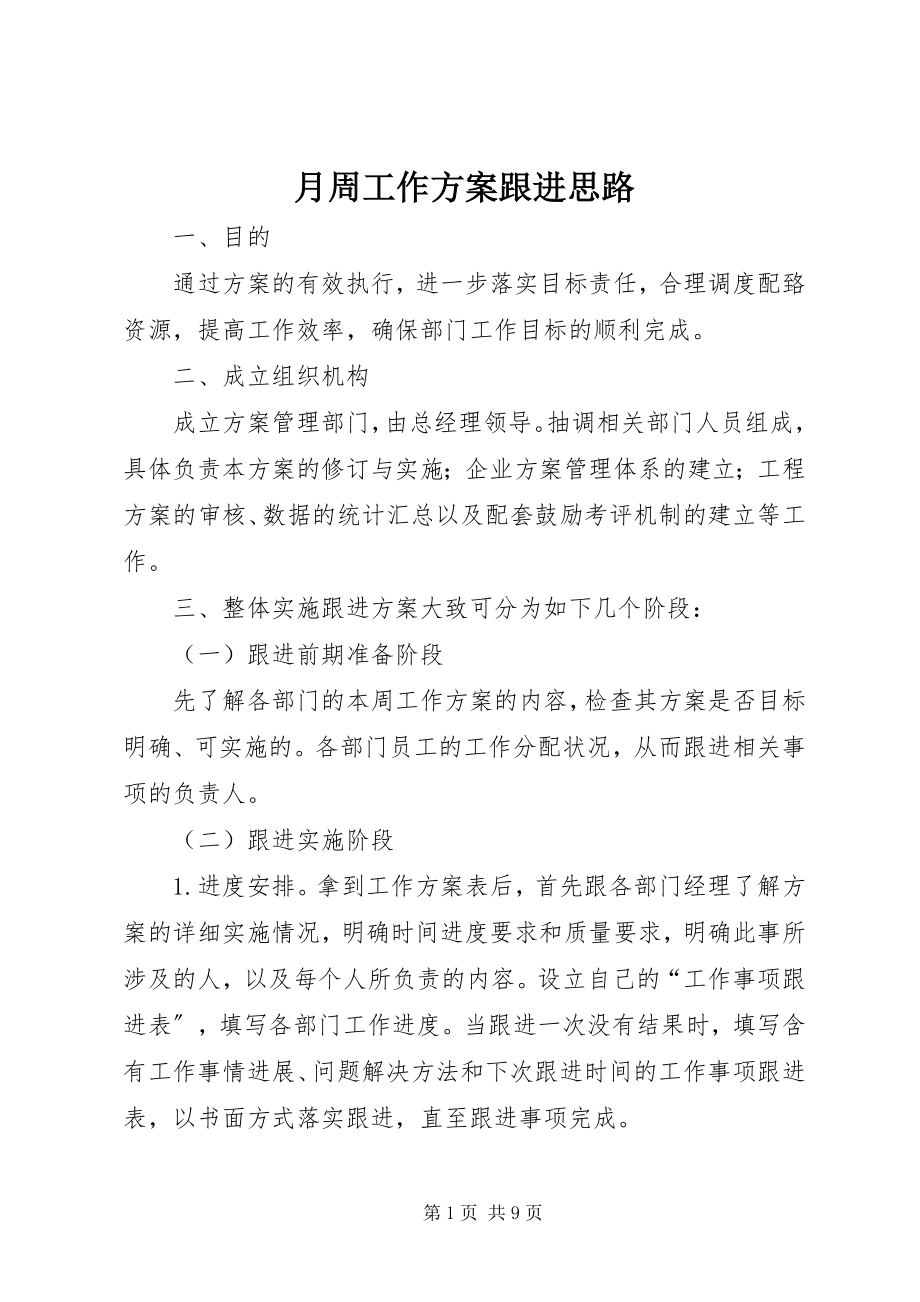 2023年月周工作计划跟进思路.docx_第1页