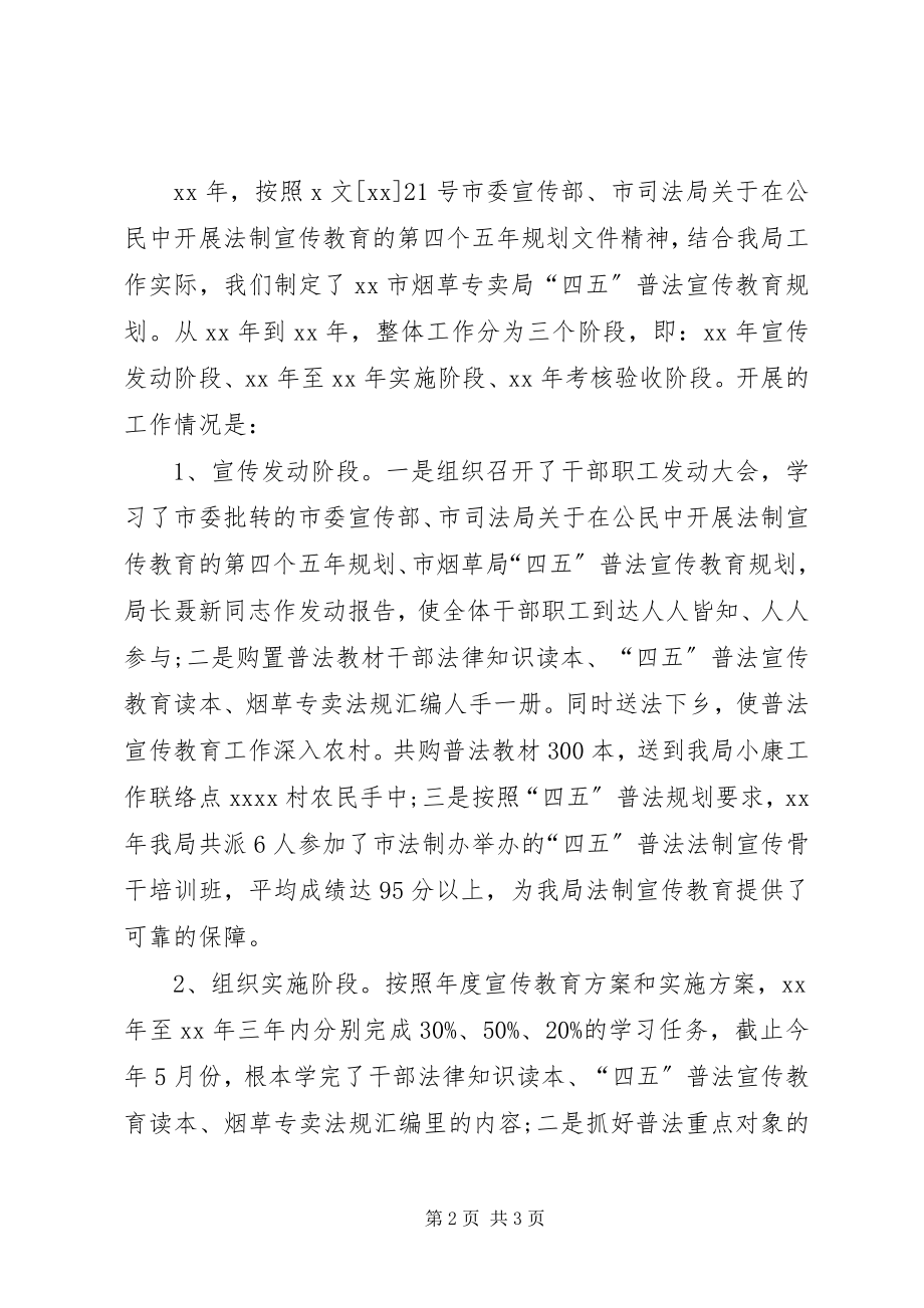 2023年行政执法部门四五普法工作自查报告范本.docx_第2页