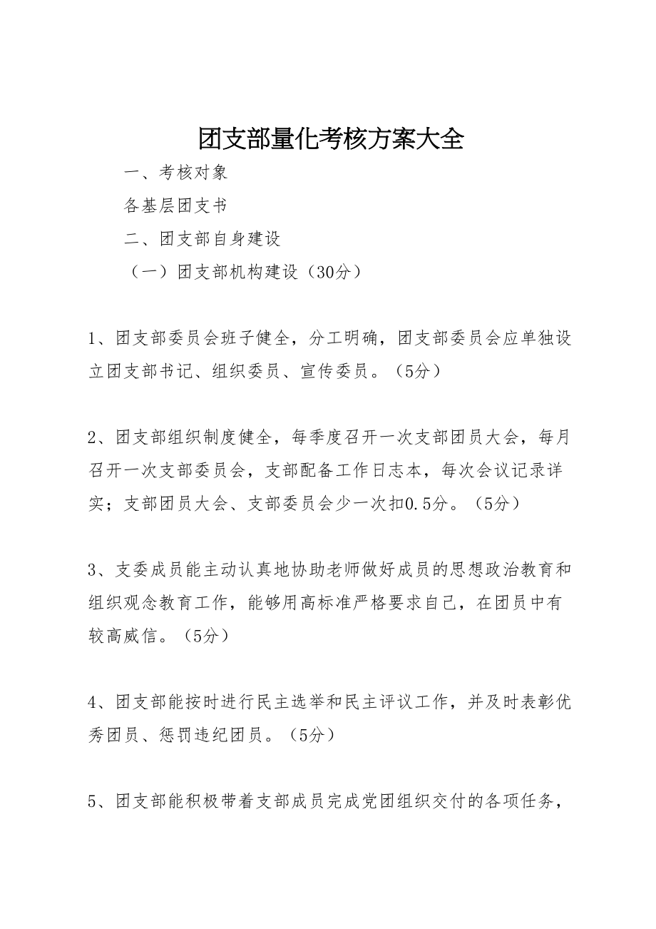 2023年团支部量化考核方案大全.doc_第1页