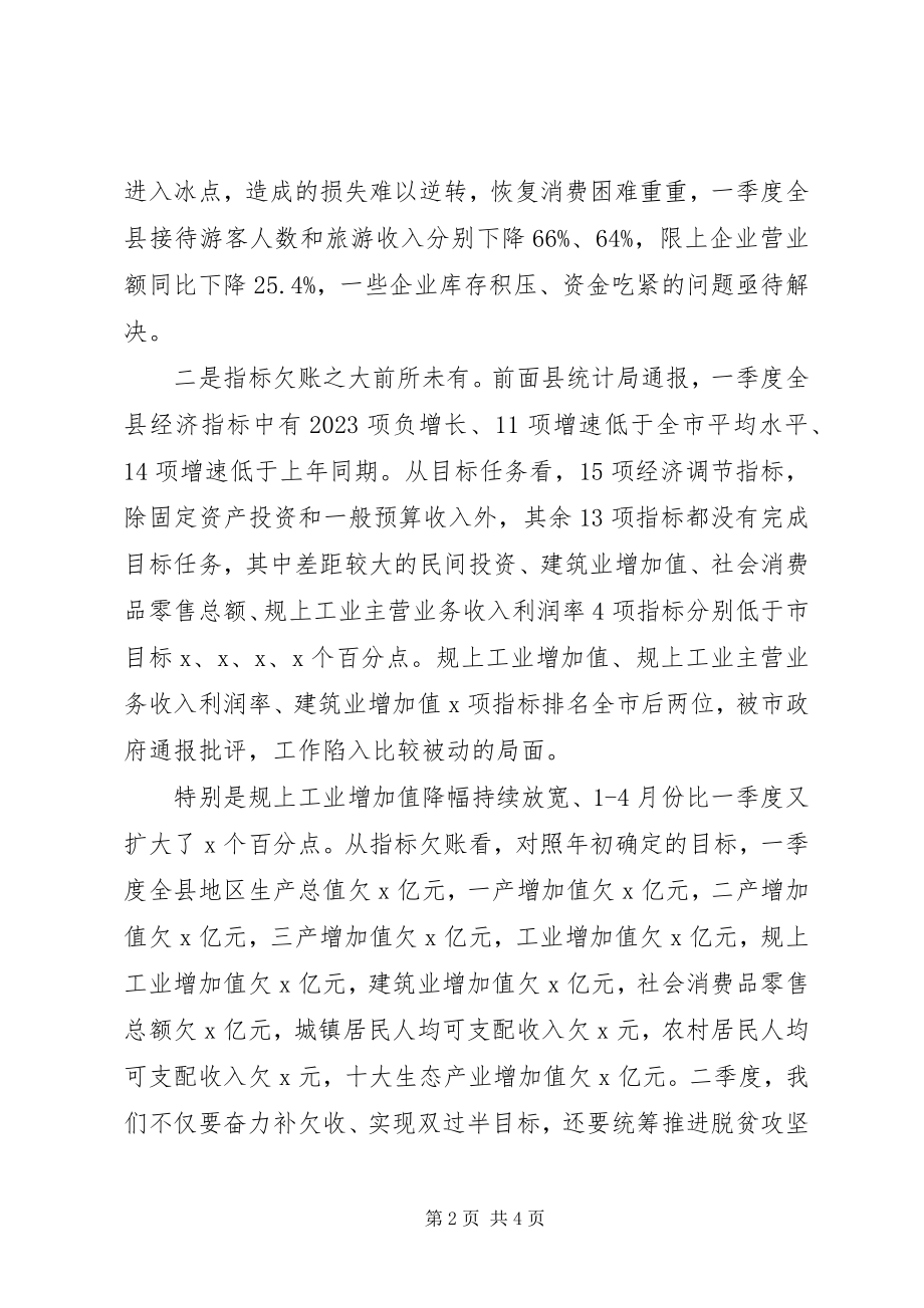 2023年疫情防控和经济社会发展形势研判致辞提纲.docx_第2页