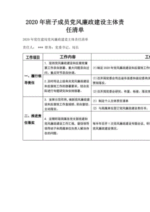 2023年班子成员党风廉政建设主体责任清单.doc