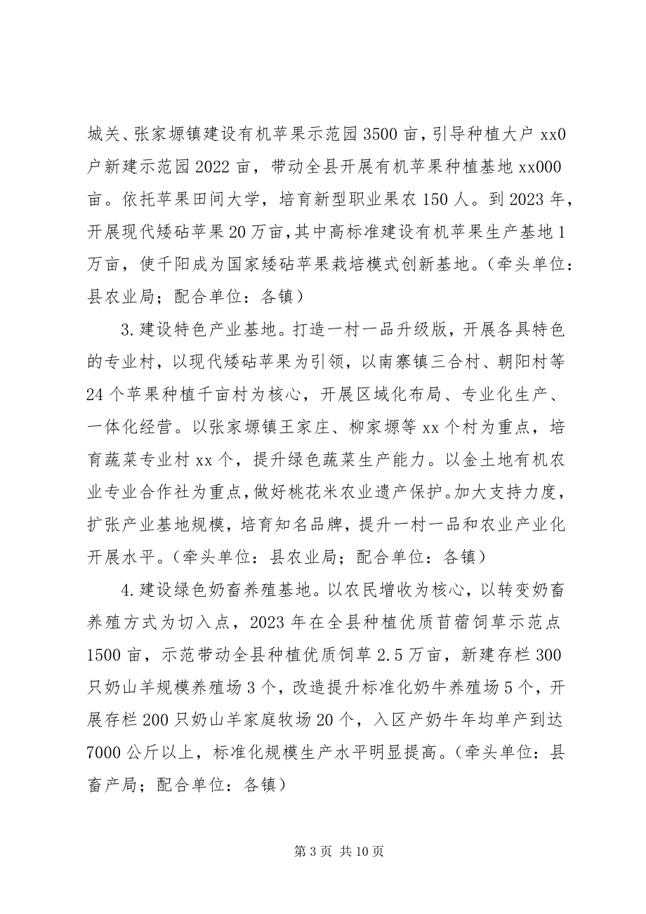 2023年县绿色发展示XX县区实施方案.docx_第3页