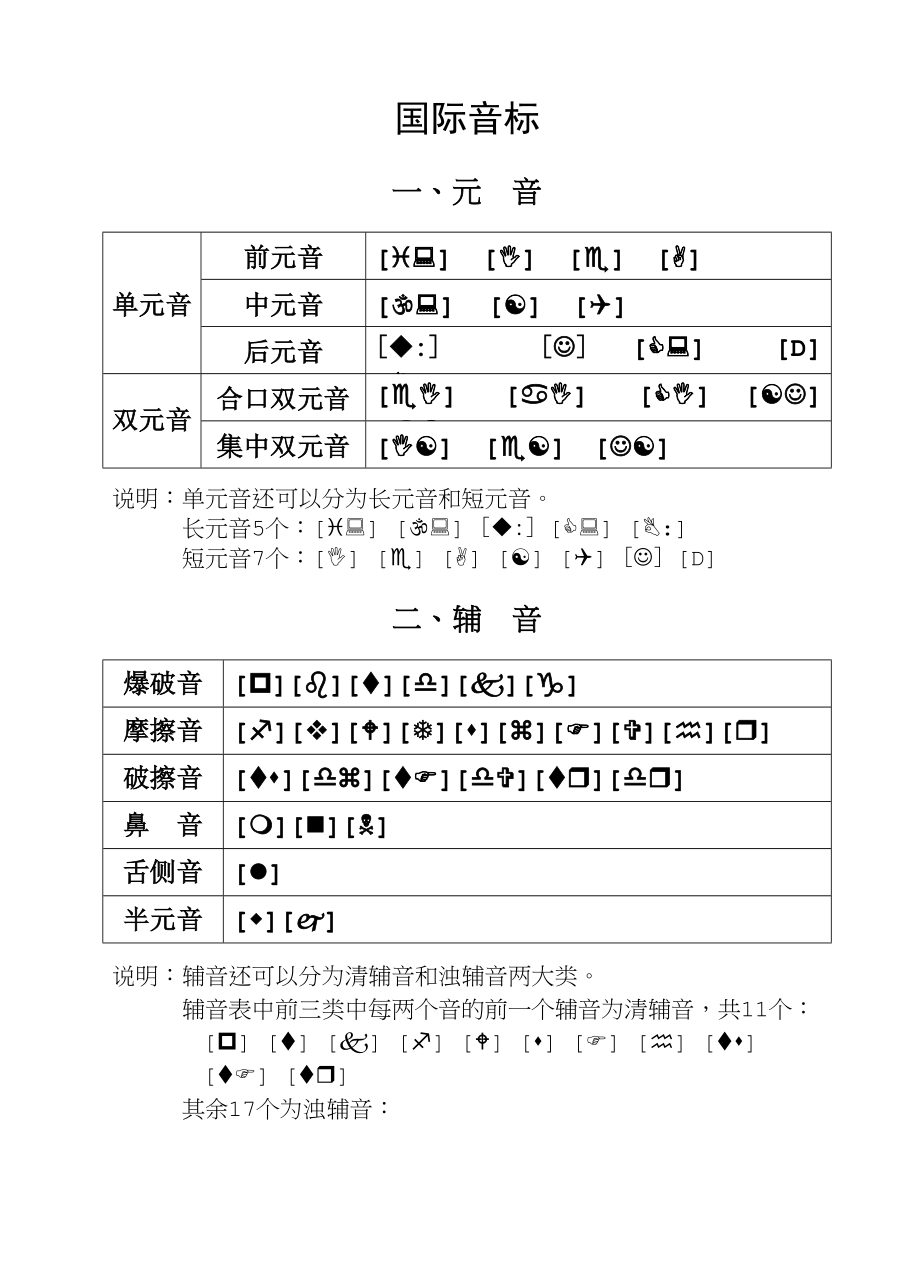 2023年unit1《gettingtoknowyou》英语国际音标教参仁爱湘教版七年级上doc初中英语.docx_第1页