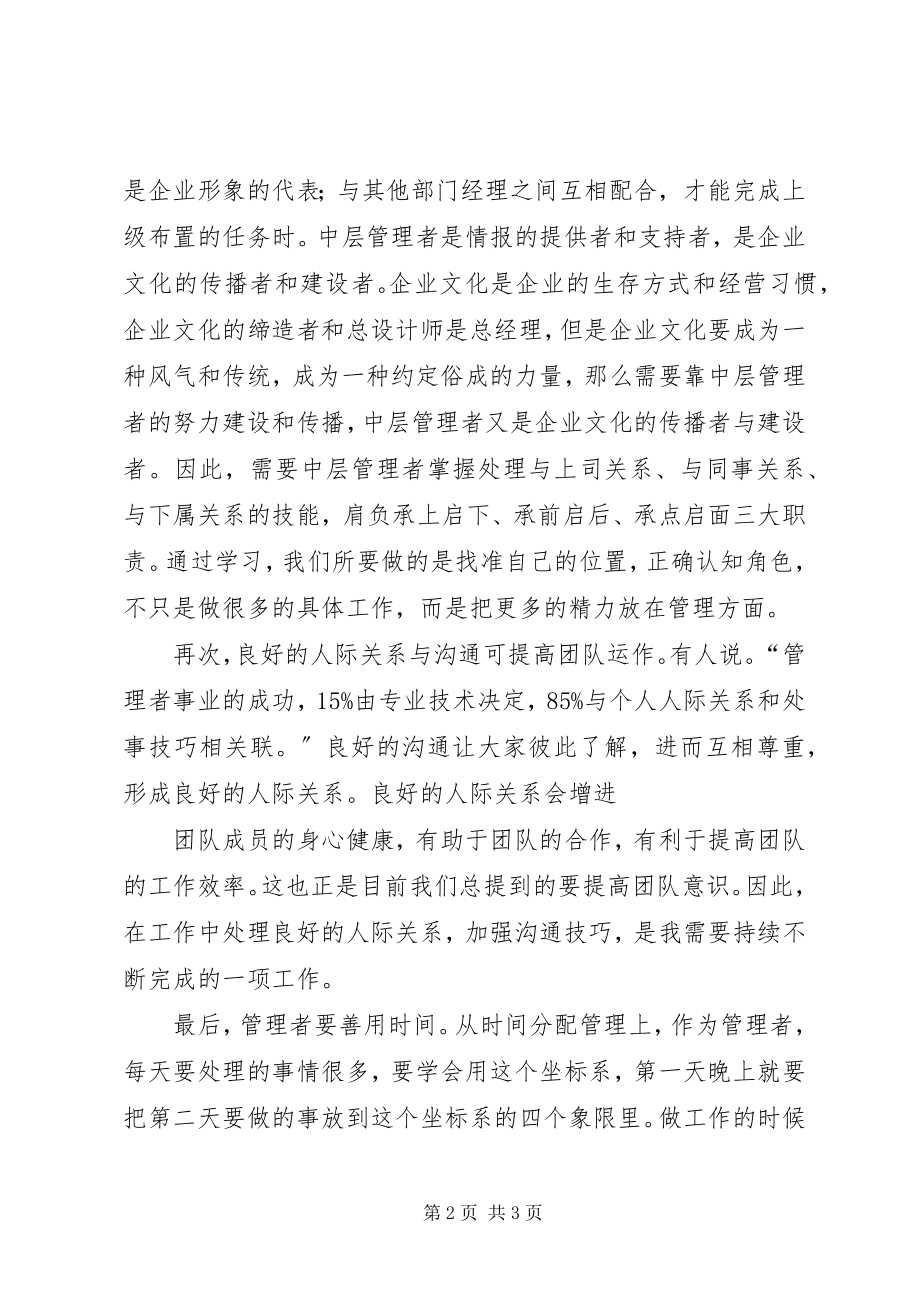 2023年管理干部角色认知的学习心得.docx_第2页