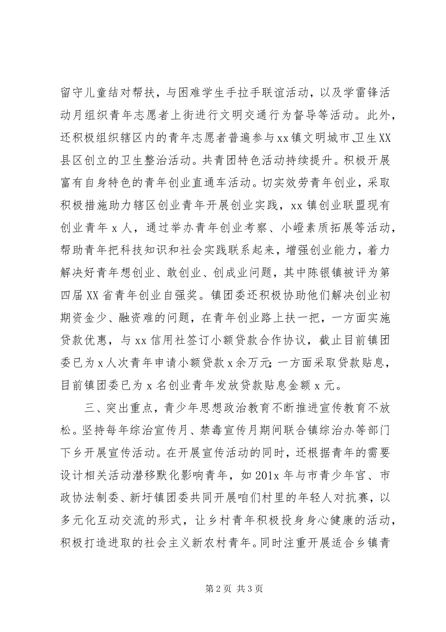 2023年五四红旗团委事迹材料.docx_第2页