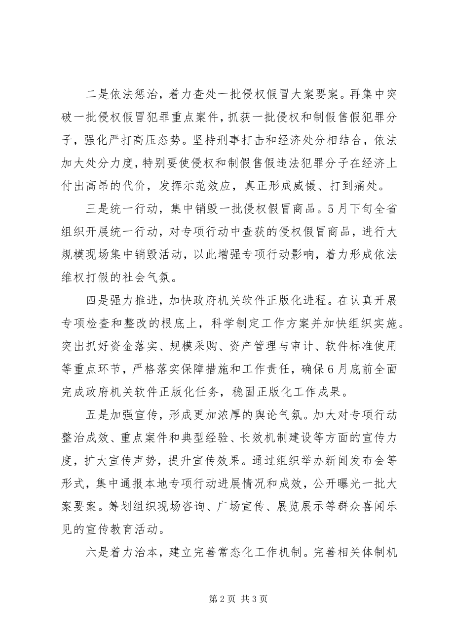 2023年省贯彻落实全国打击侵权假冒专项行动工作汇报.docx_第2页