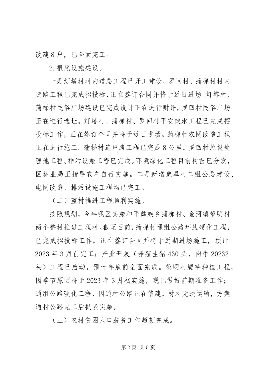 2023年扶贫移民局年度工作总结.docx_第2页