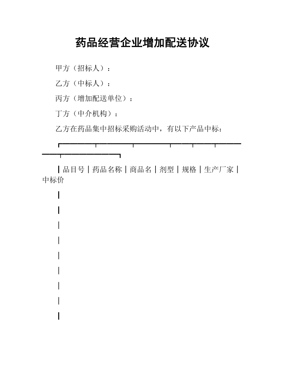 药品经营企业增加配送协议.docx_第1页