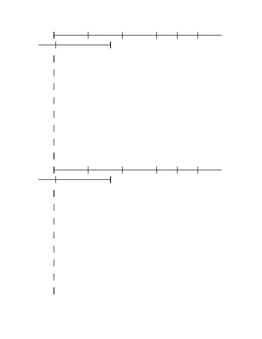 药品经营企业增加配送协议.docx_第2页