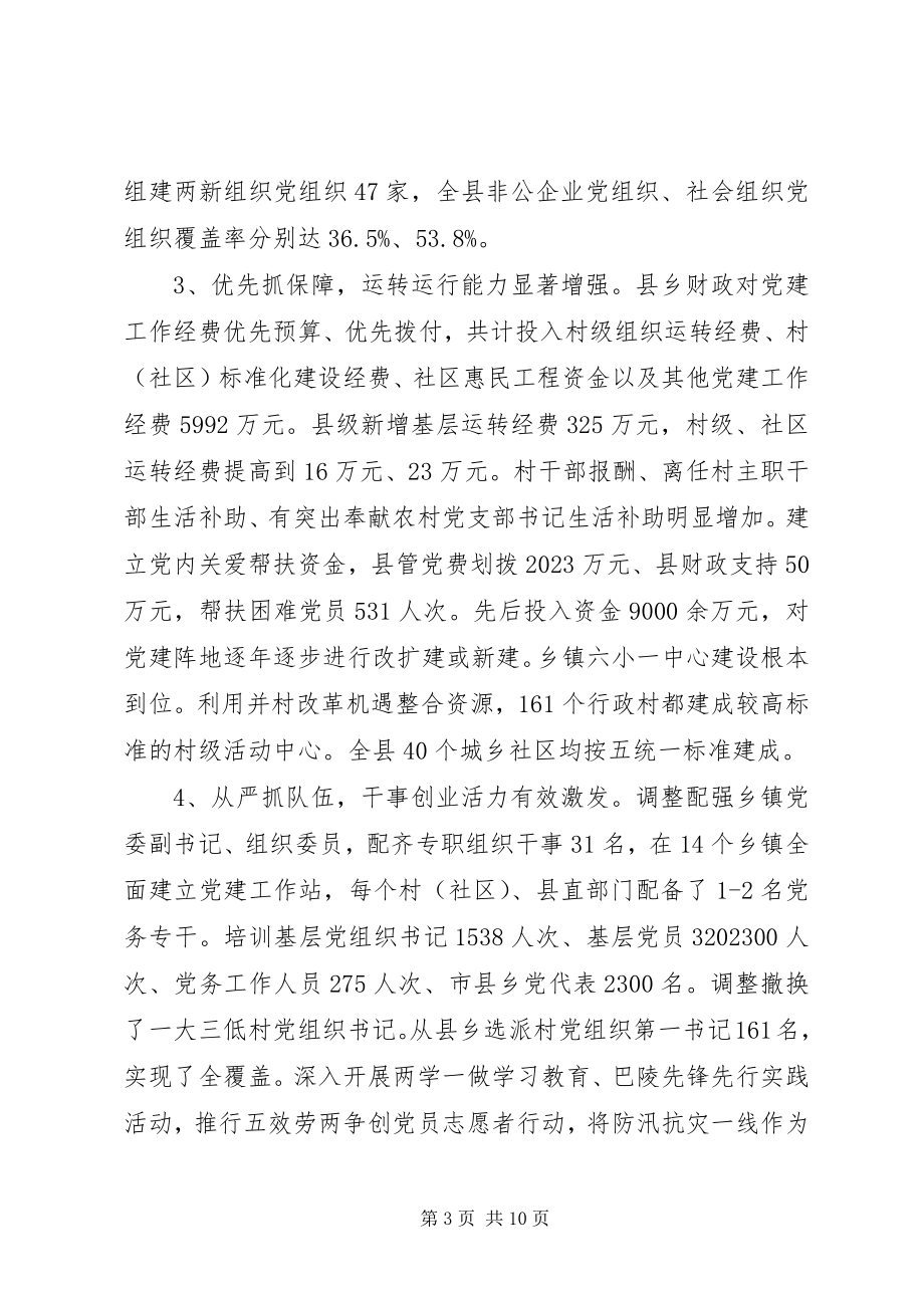 2023年在全县基层党建工作会议上的致辞2.docx_第3页