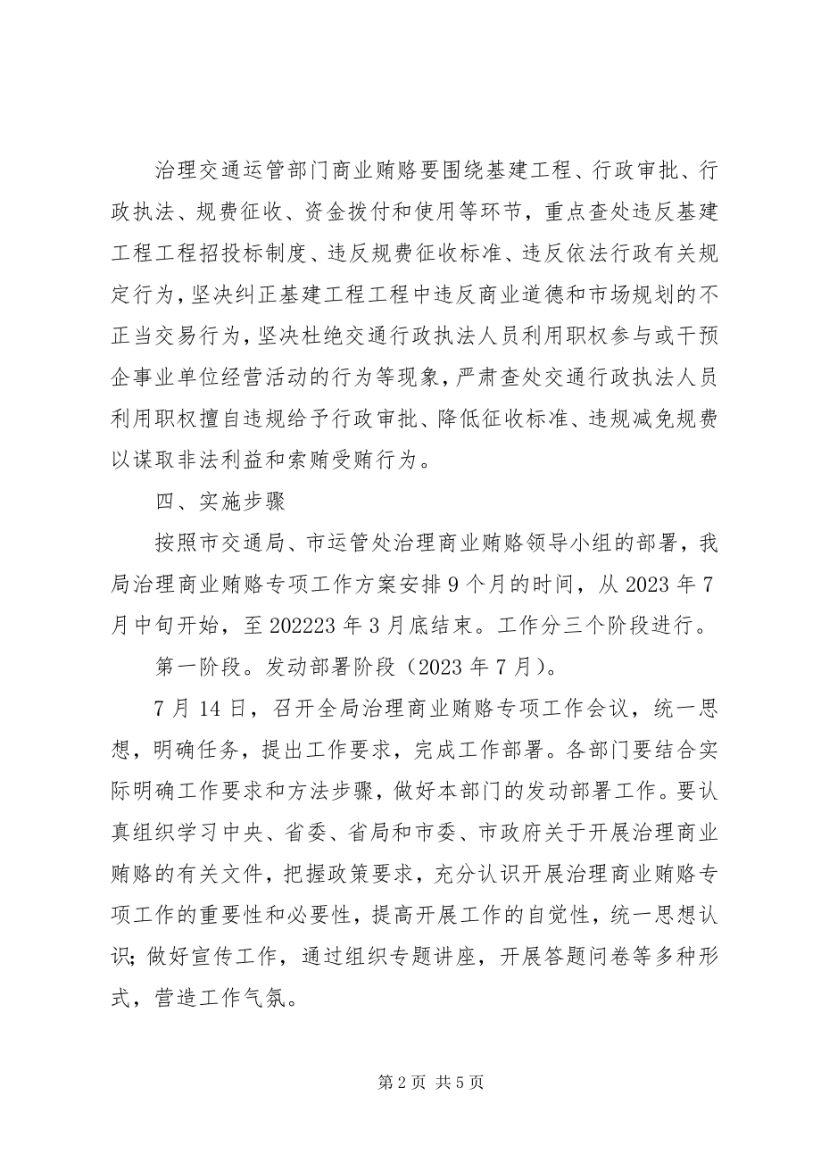 2023年XX交通分局治理商业贿赂实施方案新编.docx_第2页