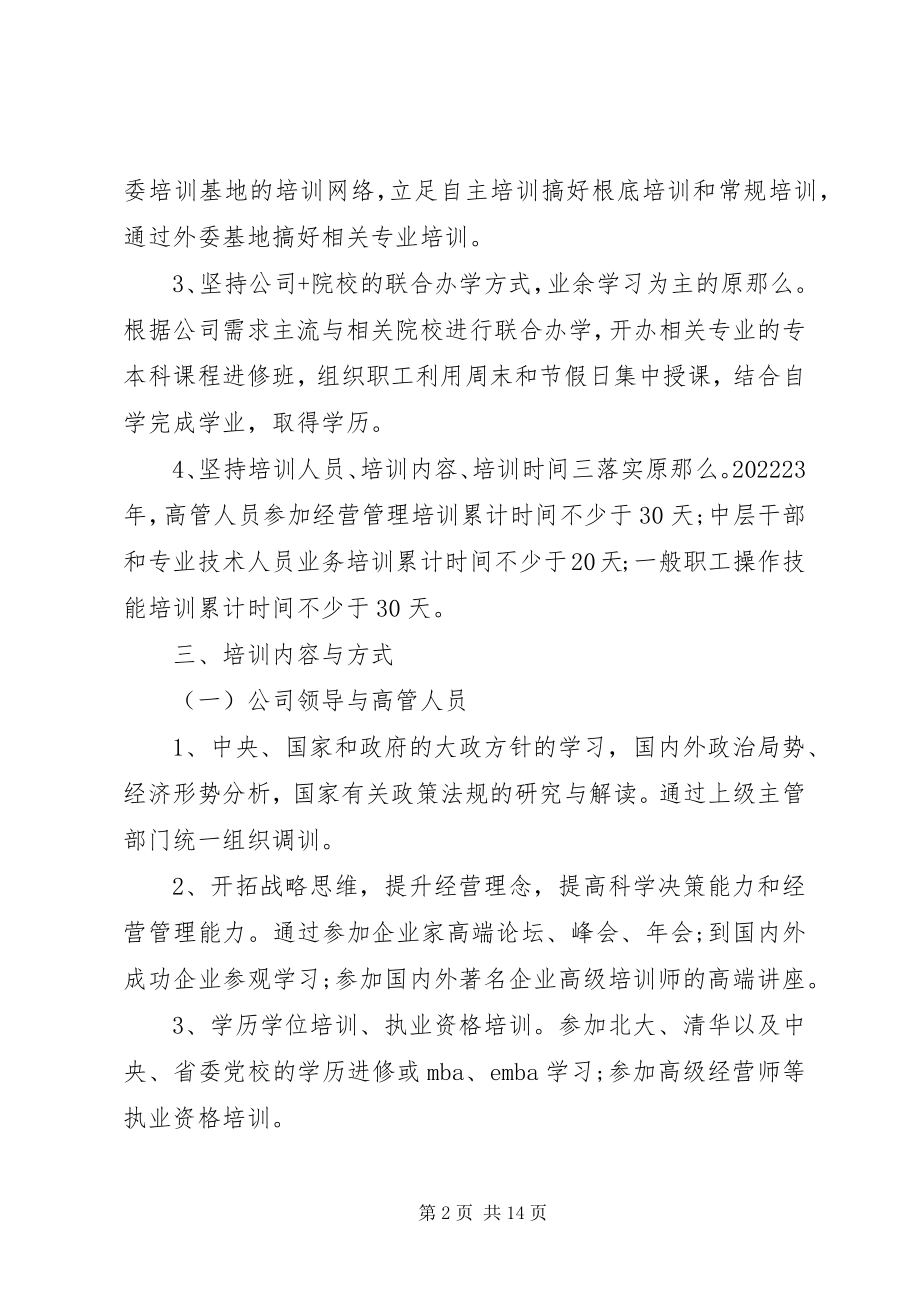 2023年公司培训计划方案.docx_第2页