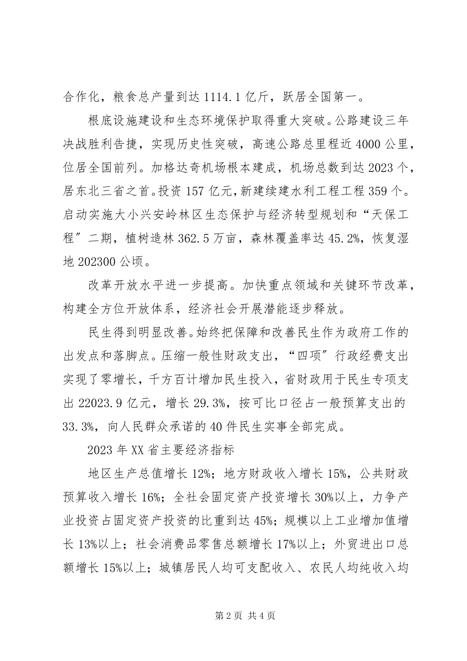 2023年政府工作报告摘要.docx_第2页