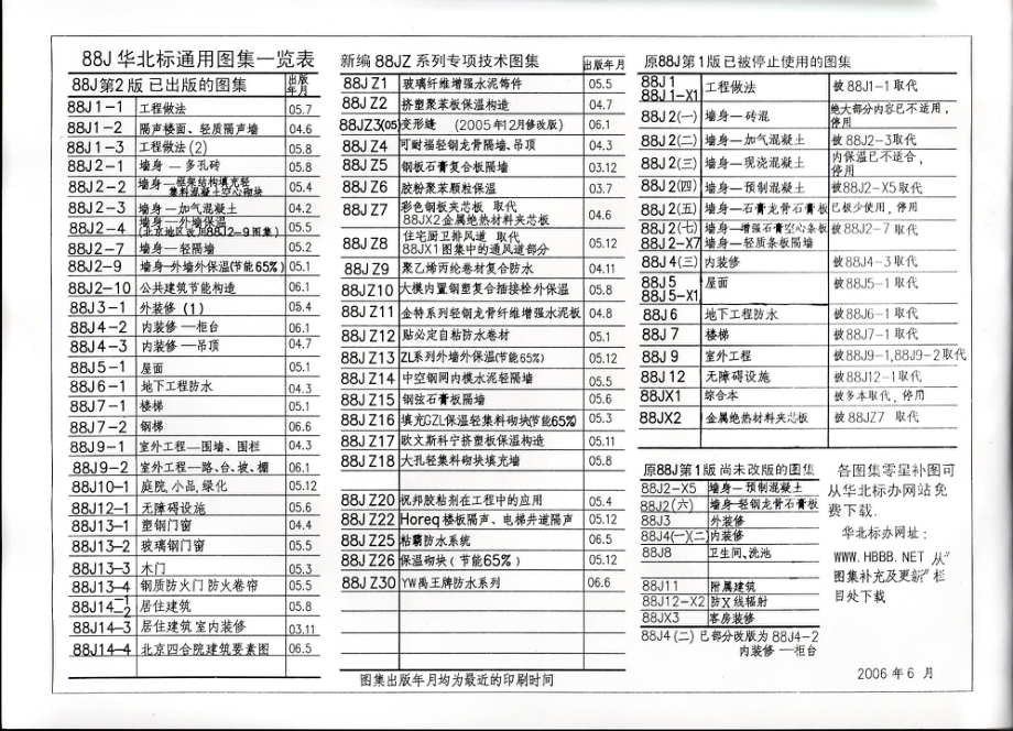 08BJ7-2(88J)钢梯(2006)001.pdf_第2页