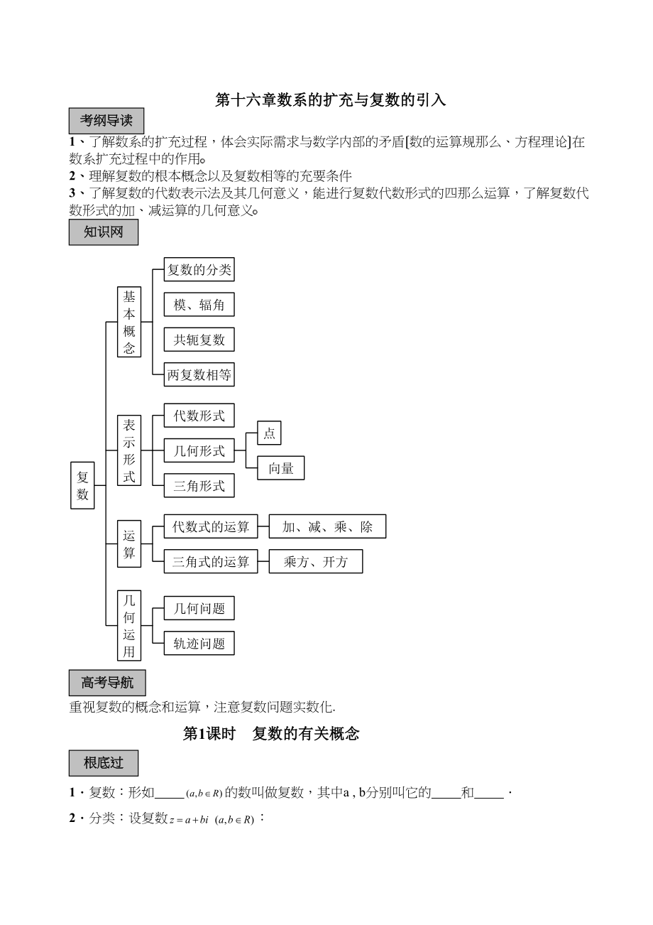 2023年高三数学14分突破一轮复习必备精品16高中数学.docx_第1页