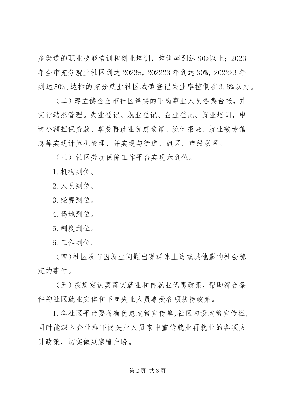 2023年XX市关于进一步做好促进城乡充分就业工作的实施细则新编.docx_第2页