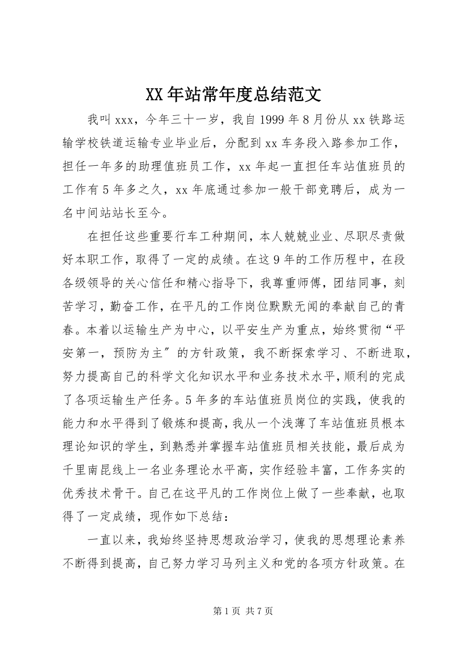 2023年站长年度总结.docx_第1页