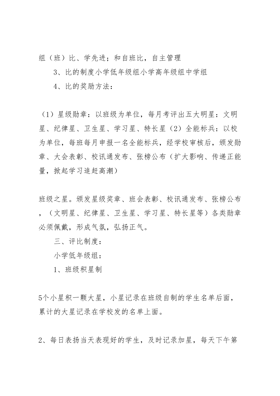 2023年关于比学赶超活动的组织实施方案 2.doc_第2页