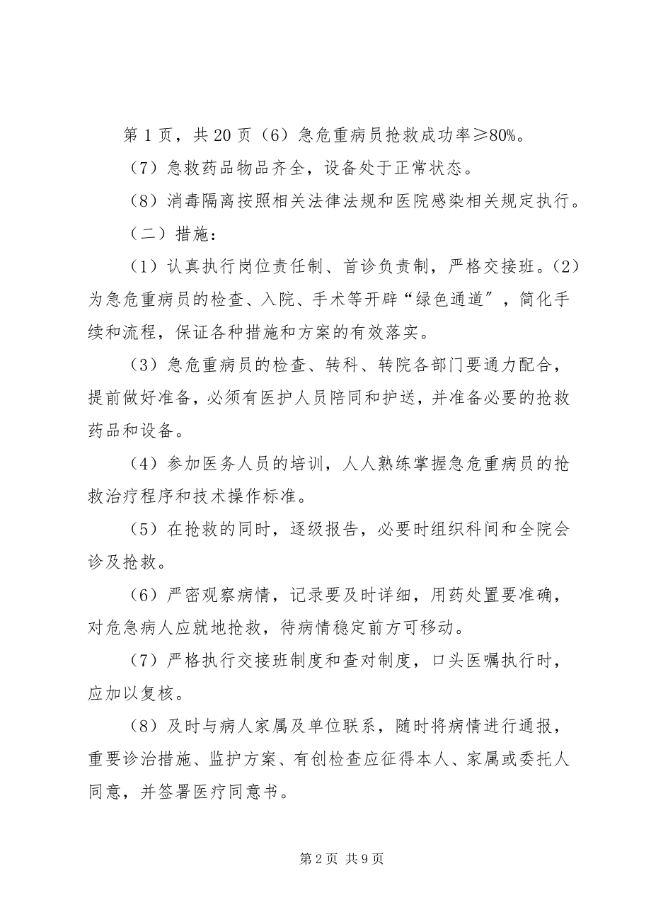 2023年医疗质量关键环节与重点部门的管理标准与措施.docx_第2页