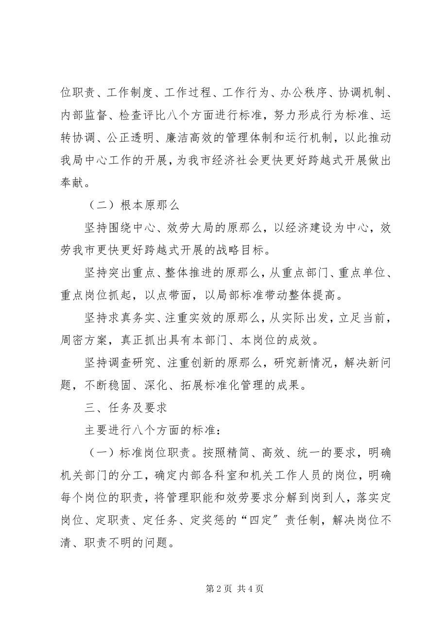 2023年推行机关效能建设规范化管理的实施方案.docx_第2页