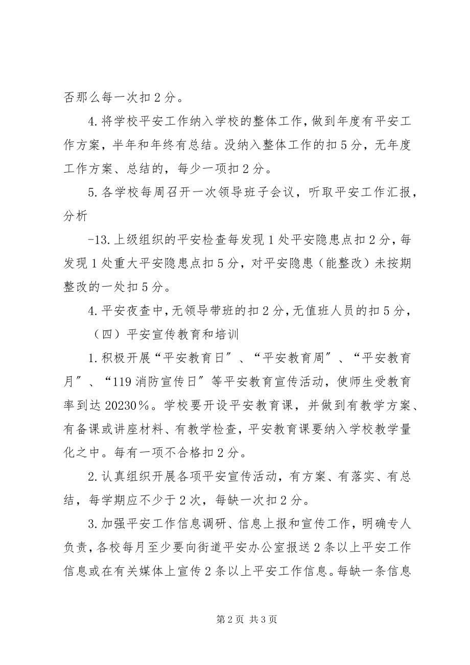 2023年学校安全目标管理考核评估细则大全.docx_第2页