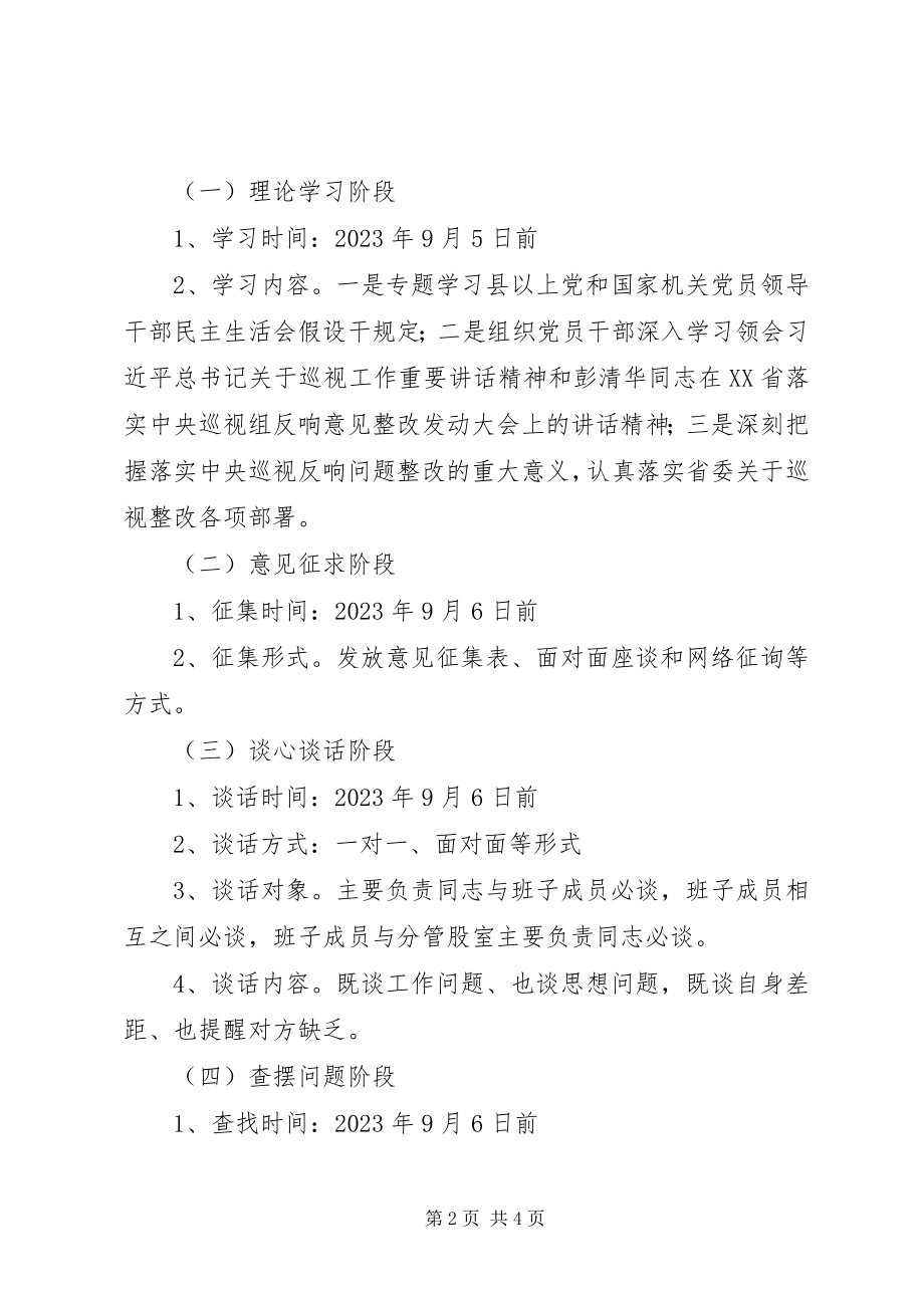 2023年落实上级巡视、巡察反馈意见整改决胜整县脱贫摘帽专题民主生活会的实施方案.docx_第2页