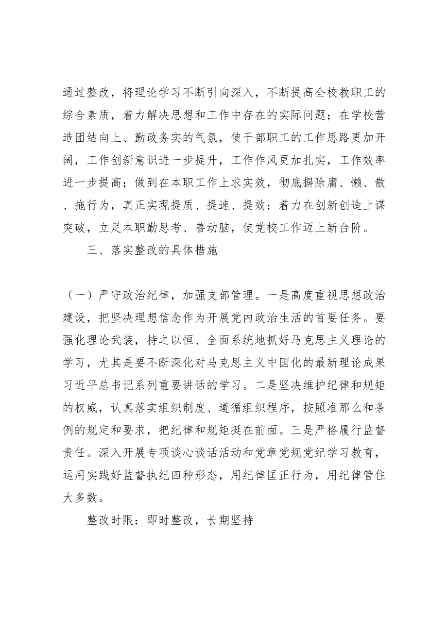 2023年八大专项整治行动自我整改方案.doc_第2页