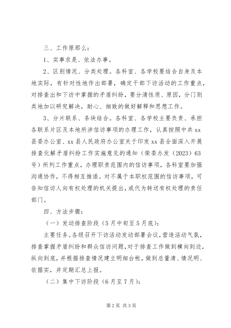 2023年教委干部大下访活动的实施方案.docx_第2页