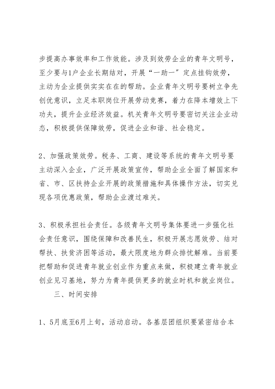 2023年保增长促发展主题活动方案.doc_第2页