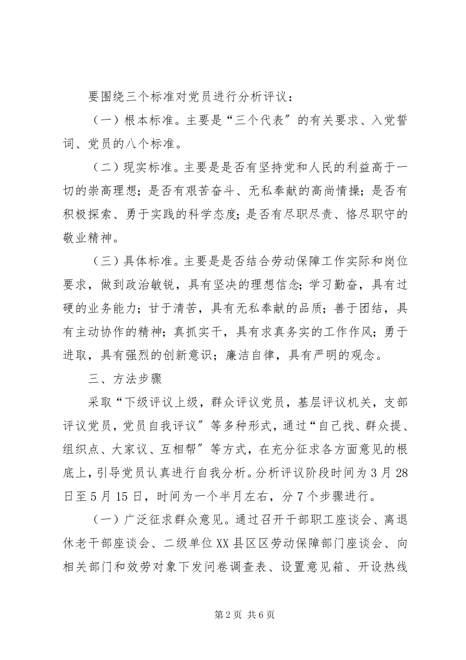 2023年市劳动保障局分析评议阶段实施方案.docx_第2页