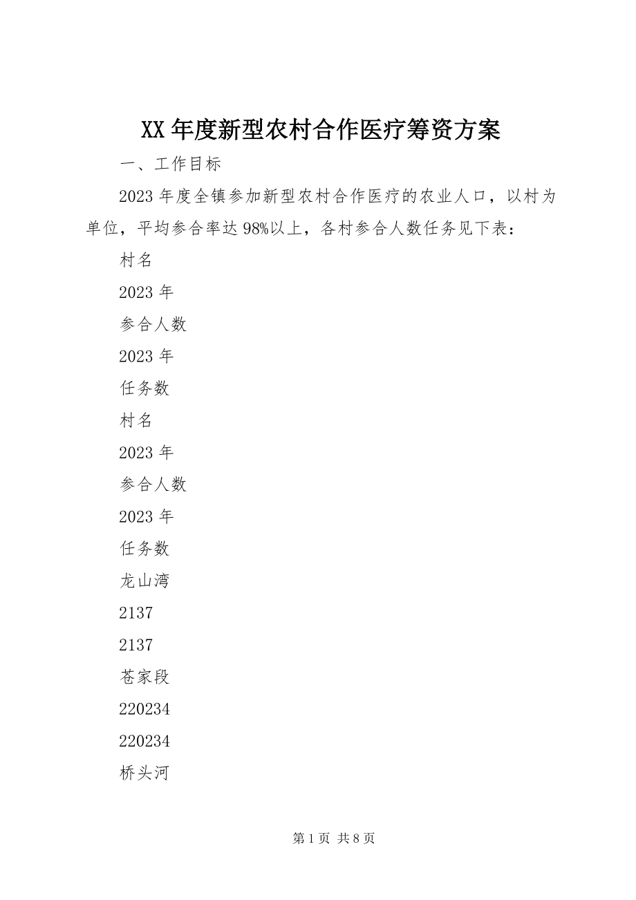 2023年新型农村合作医疗筹资方案.docx_第1页