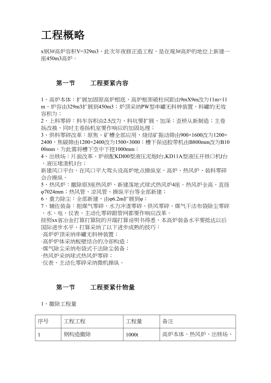 2023年建筑行业25某钢厂新建高炉工程施工组织设计.docx_第2页