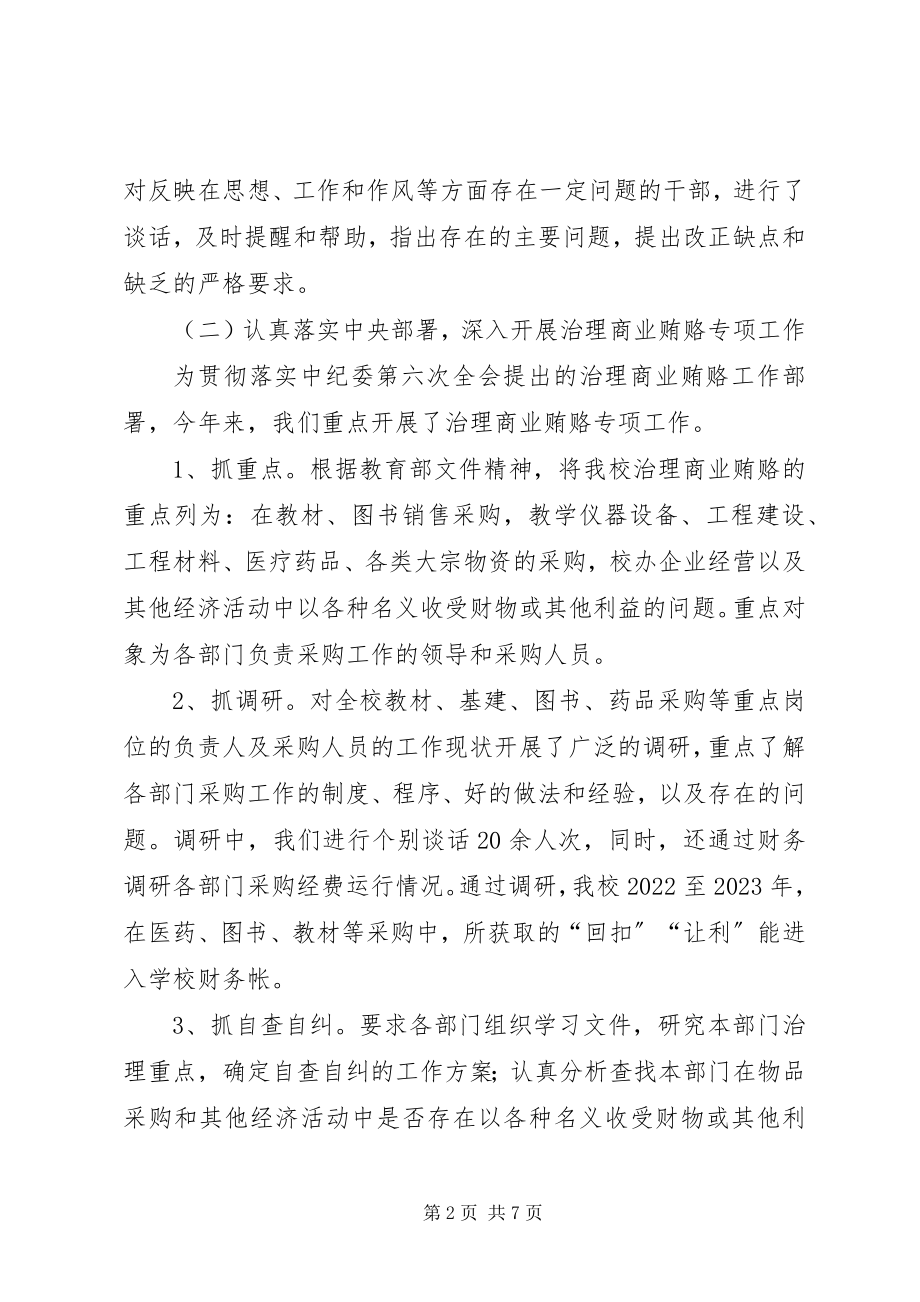 2023年监察审计处工作总结.docx_第2页