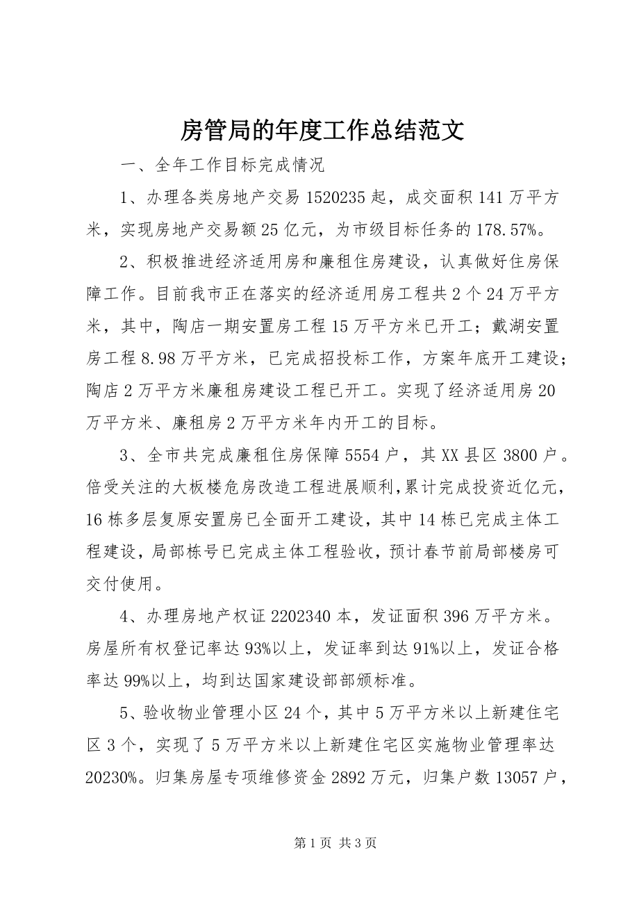 2023年房管局的年度工作总结.docx_第1页