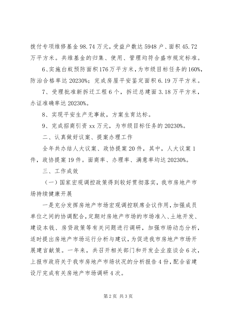 2023年房管局的年度工作总结.docx_第2页