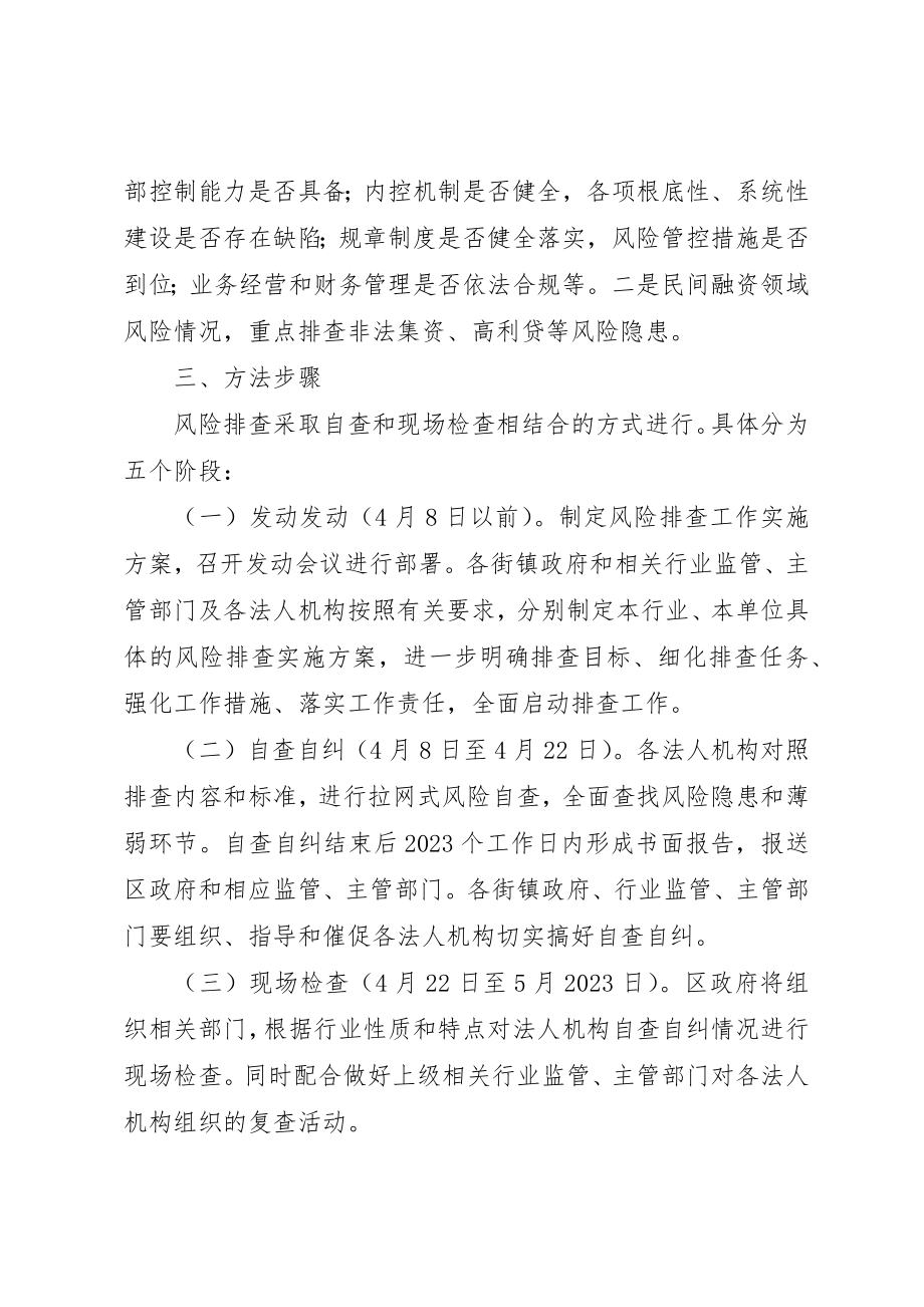 2023年地方金融风险排查方案.docx_第2页